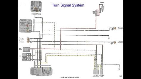 Introduction to XV920 Wiring Diagram